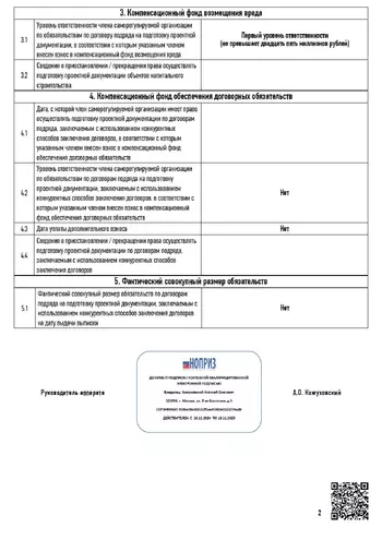 СРО проектирование